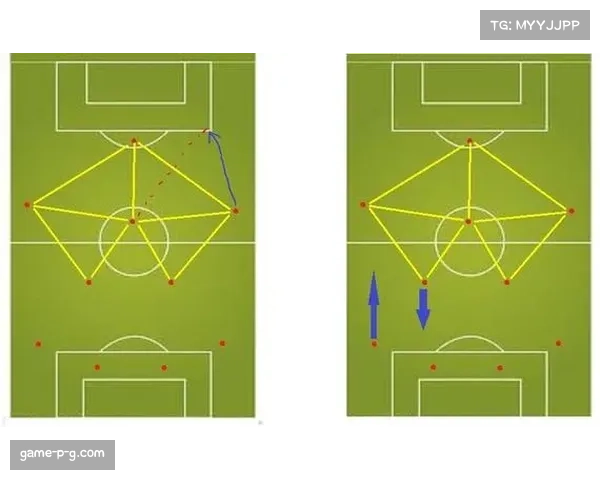 英超球队传球次数下降 快速直传取代复杂传控体系